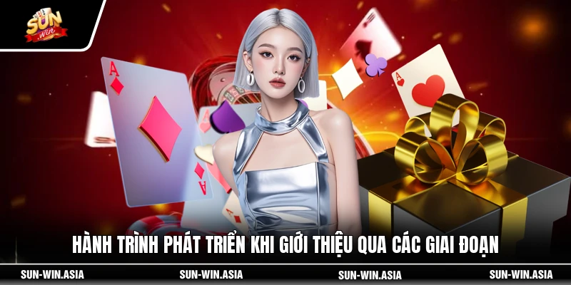 Hành trình phát triển khi giới thiệu qua các giai đoạn