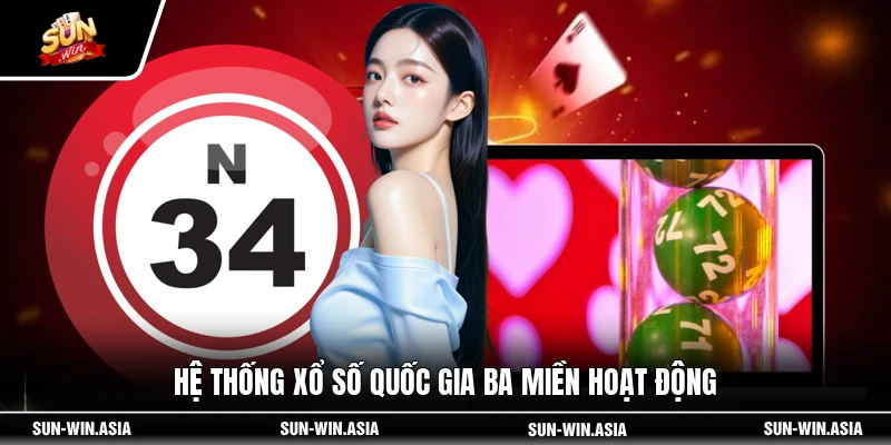 Hệ thống xổ số quốc gia ba miền hoạt động