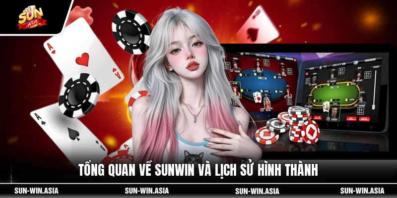 Tổng quan về SUNWIN và lịch sử hình thành
